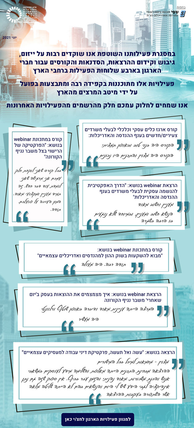  ממשיכים לפעול למענכם – רשמים ותועלות מפעילויות הארגון בשלוחות השונות (6.21) 